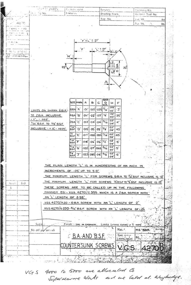 Spitfire MkI II Blueprints VGS 4270 B BA & BSF Countersunk screws A4 Photo Print