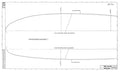 Spitfire MkI II Type 300 Blueprints 30008 334 H Wing Contour deviations A4 Photo Print