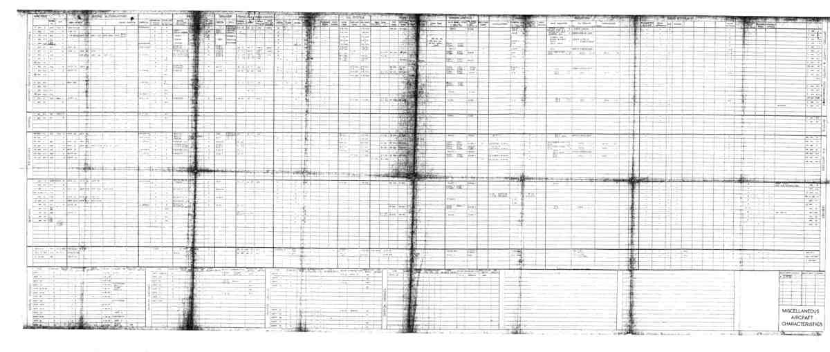 Spitfire MkIV VII Blueprints Miscellaneous Aircraft Characteristics A4 Photo Print