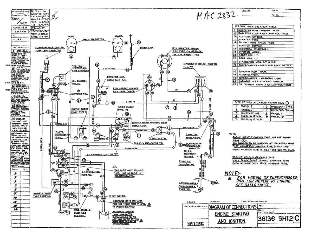Spitfire Type 361 Mk IX Blueprints 36136 2  Diagram of Connections Engine Starting and Ignition A4 Photo Print