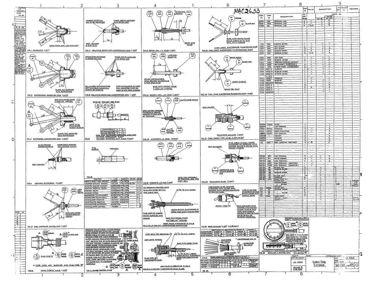 Spitfire Type 361 Mk IX Blueprints 36136 65 G Cable end Fittings A4 Photo Print