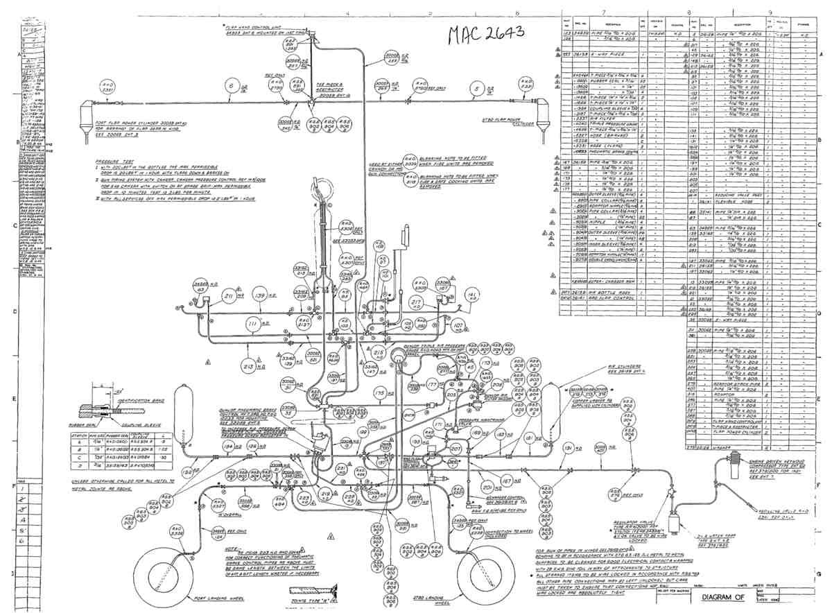 Spitfire Type 361 Mk IX Blueprints 36159 X  Diagram of Pneumatic system A4 Photo Print