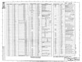 Spitfire Type 390 Mk XIX Blueprints 39000 3 G Special Tools for Spitfire PR XIX A4 Photo Print