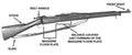 Springfield M1903 5 A4 Photo Print