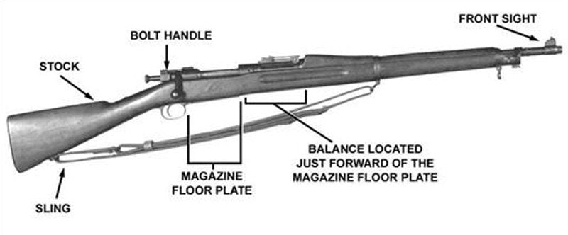 Springfield M1903 5 A4 Photo Print