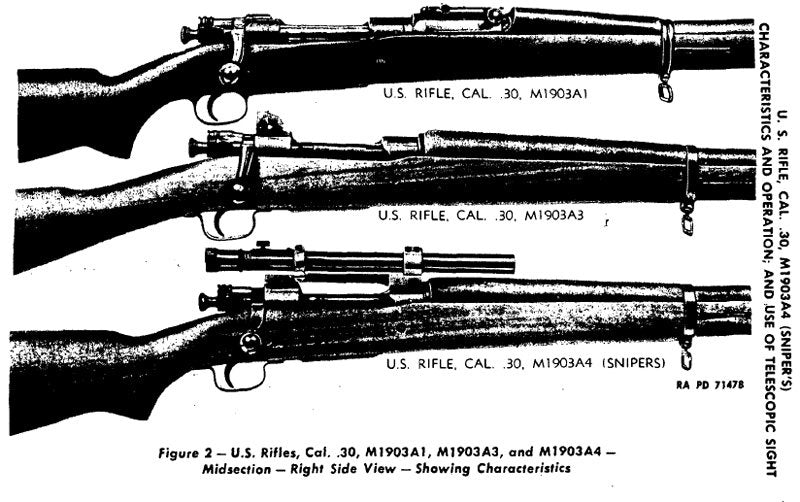 Springfield M1903 9 A4 Photo Print