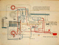 Steam Water Fuel Vintage Retro Advert Poster A4 Photo Print
