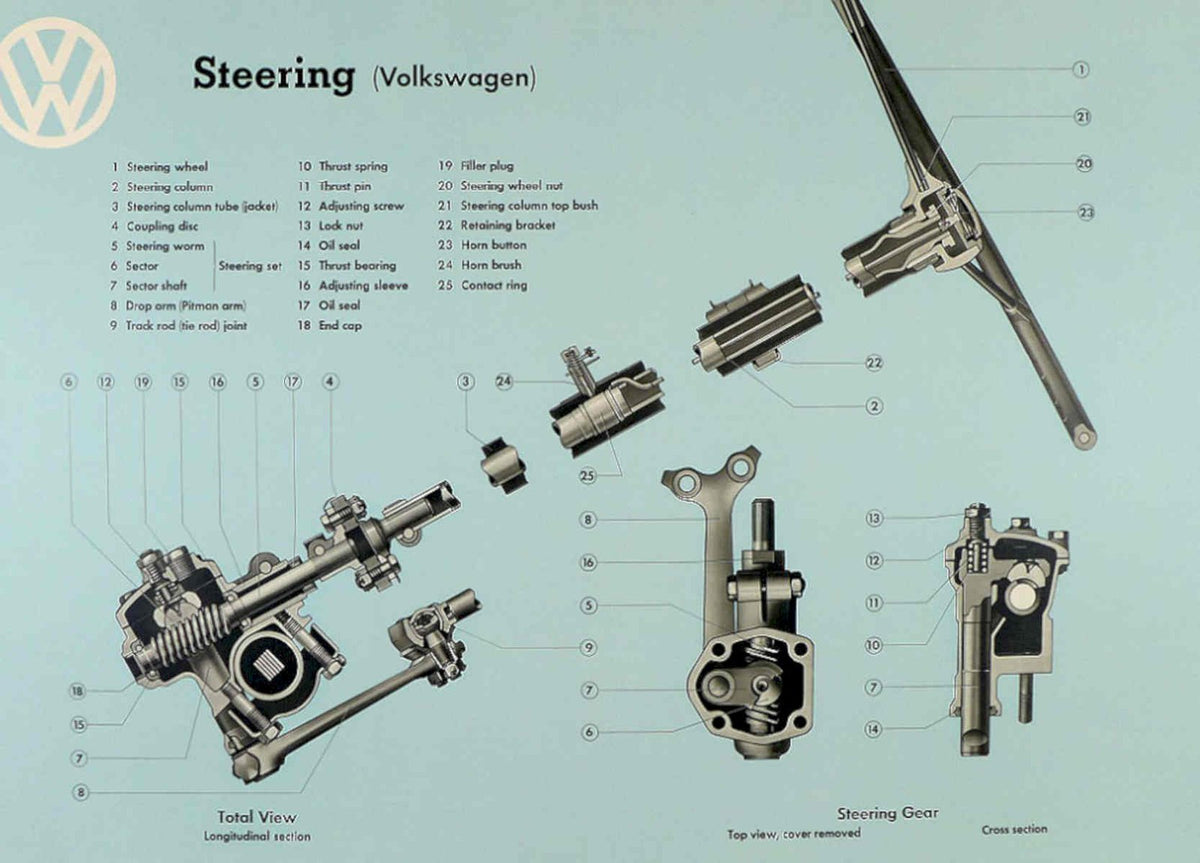 Steering System Vw Vintage Retro Advert Poster A4 Photo Print