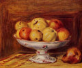 Still Life With Apples And Pears 1903 A4 Photo Print