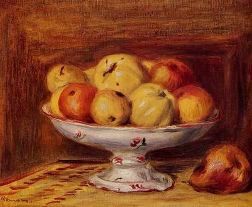 Still Life With Apples And Pears 1903 A4 Photo Print