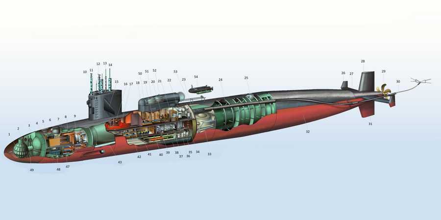 Sturgeon class submarine cutaway A4 Photo Print