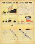 Submarines Ships Warfare Vintage Retro Advert Poster A4 Photo Print