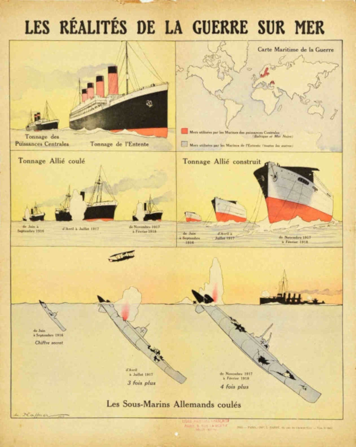 Submarines Ships Warfare Vintage Retro Advert Poster A4 Photo Print
