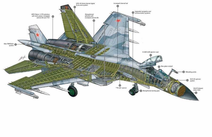 Sukhoi Su 35 1 cutaway A4 Photo Print