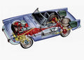 Sunbeam Alpine cutaway A4 Photo Print
