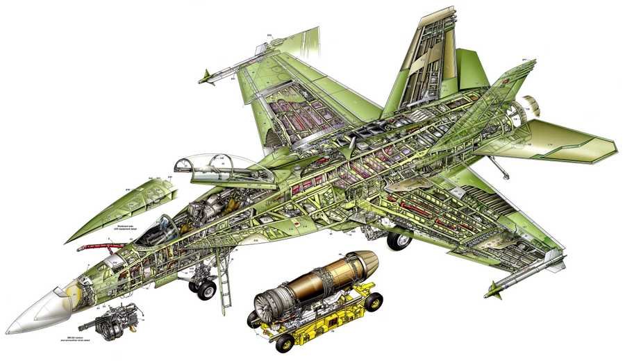 Super Hornet cutaway A4 Photo Print