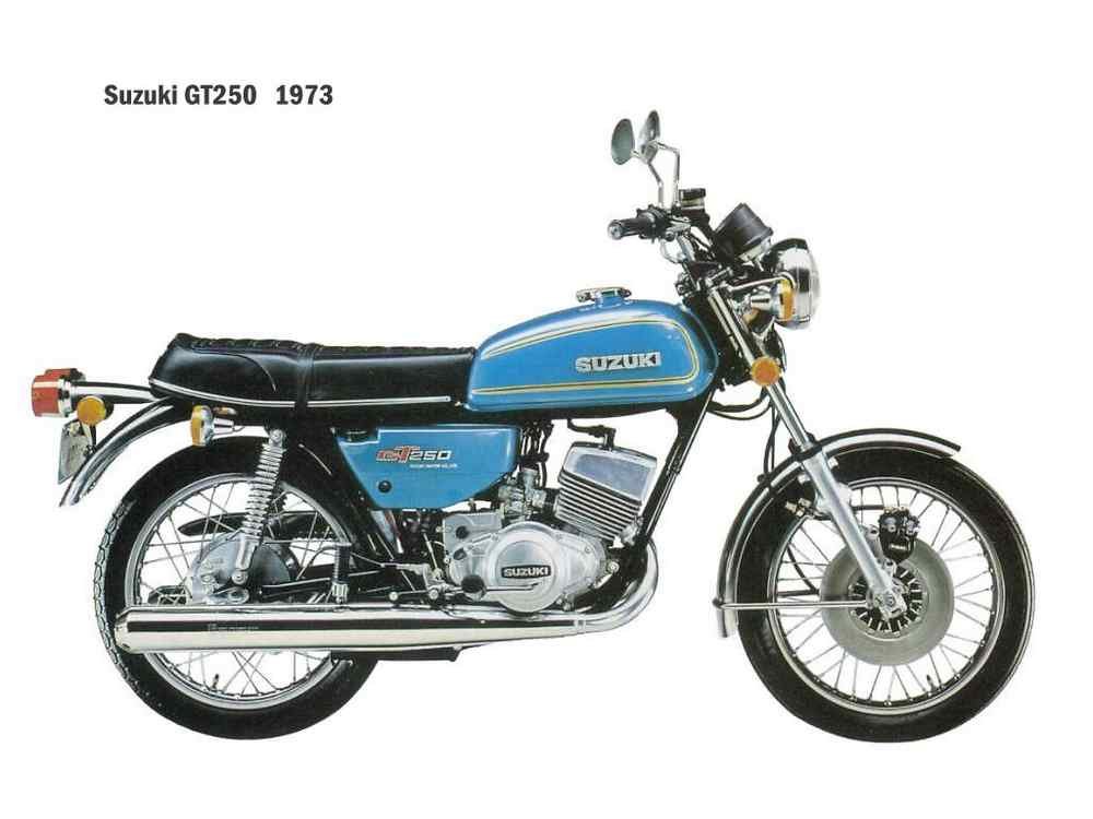 Suzuki GT250 1973 motorbike A4 Photo Print