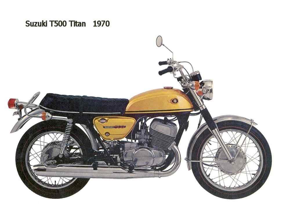 Suzuki T500 Titan 1970 motorbike A4 Photo Print