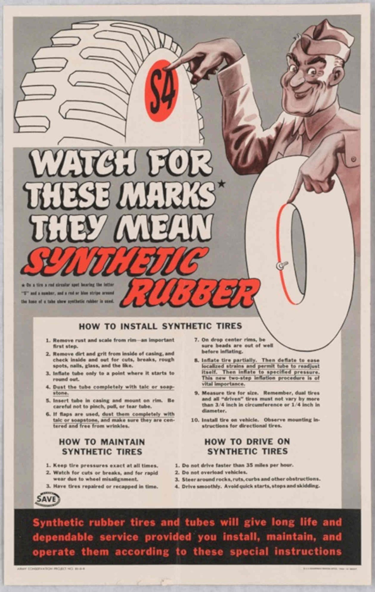 Synthetic Rubber Manual American World War II Advert Poster