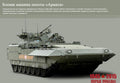 T15 Armata Heavy Infantry Fighting Vehicle A4 Photo Print