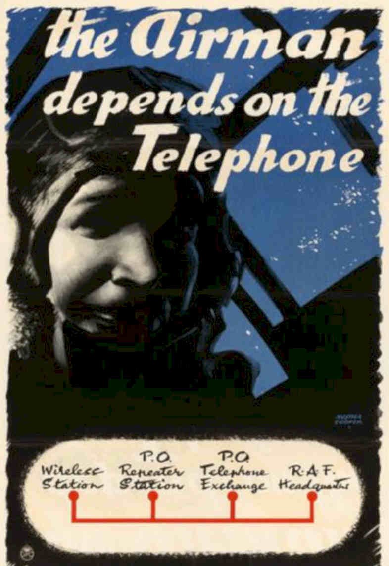 Telephone Airman Station Vintage Retro Advert Poster A4 Photo Print