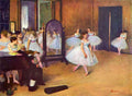 The Dance Hall Degas A4 Photo Print