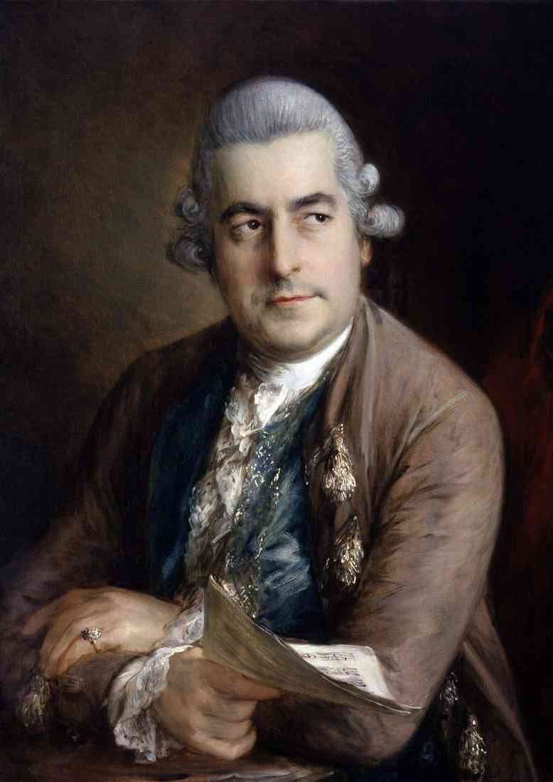 Thomas Gainsborough Johann Christian Bach A4 Photo Print