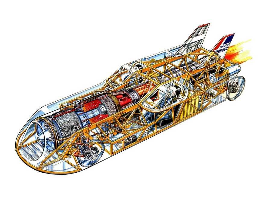 Thrust2 1983 cutaway A4 Photo Print