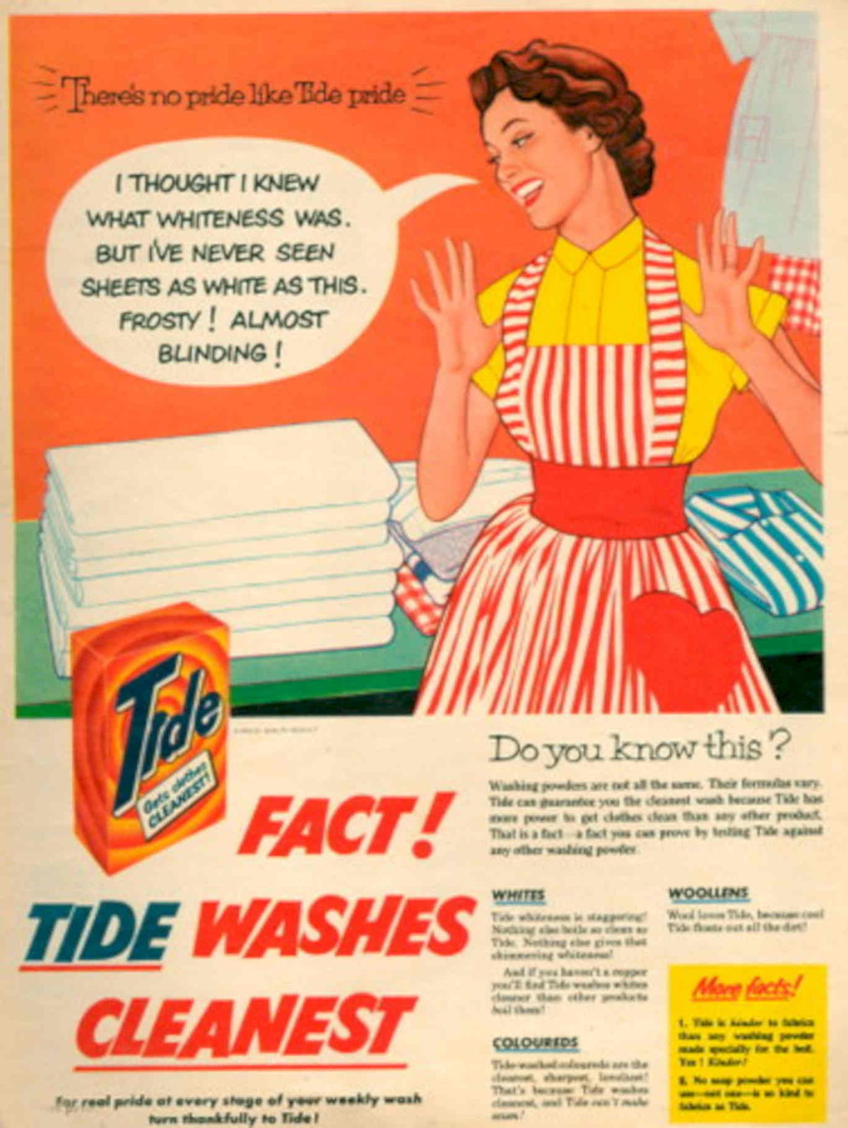 Tide Polka Dress 1950s Vintage Retro Advert Poster