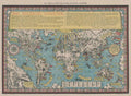 Time Atlantic Map Vintage Retro Advert Poster