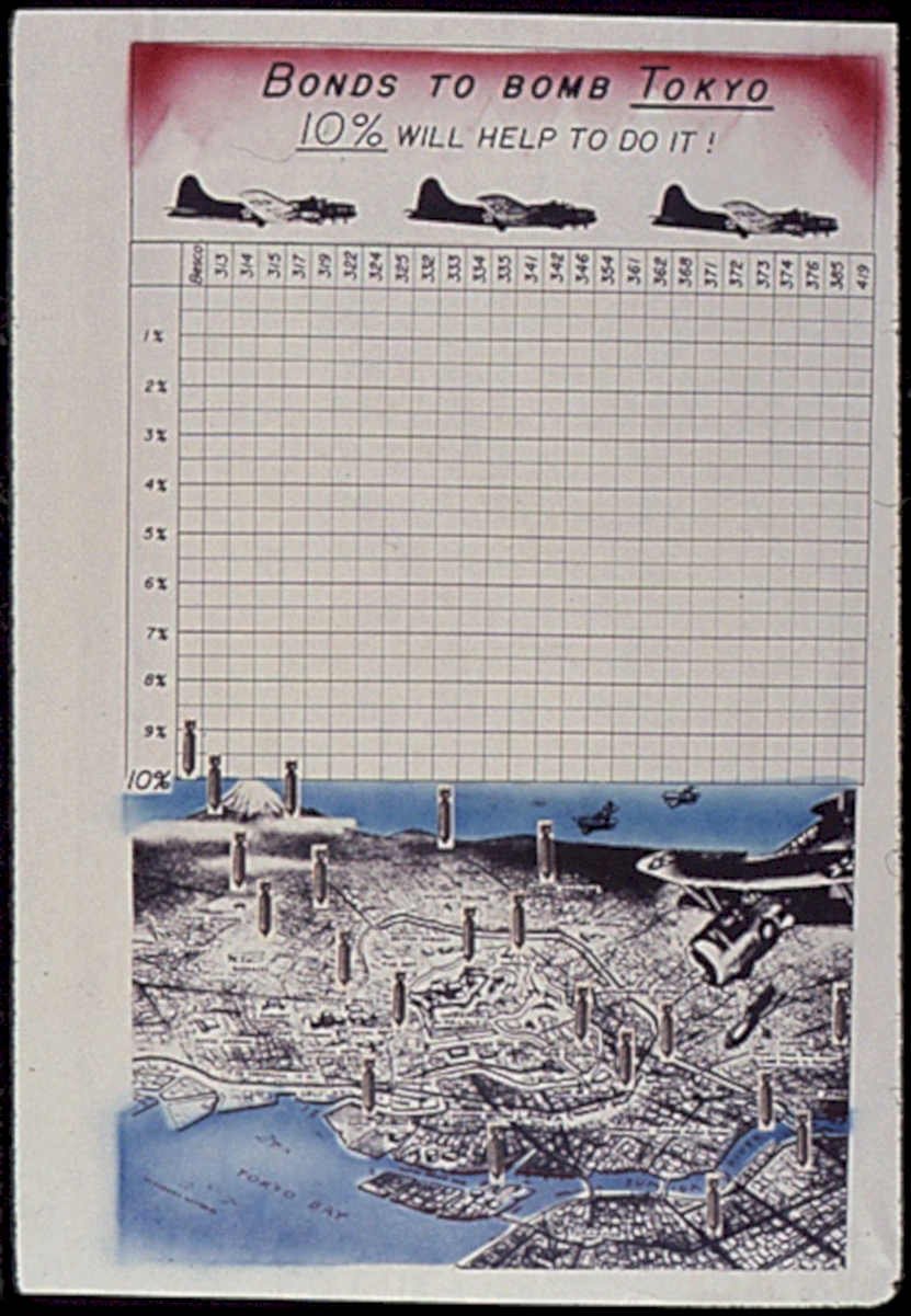 Tokyo Bomb Map Vintage Retro Advert Poster A4 Photo Print