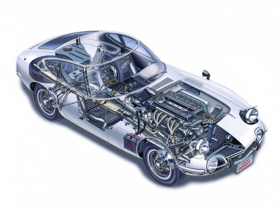 Toyota 2000GT cutaway A4 Photo Print