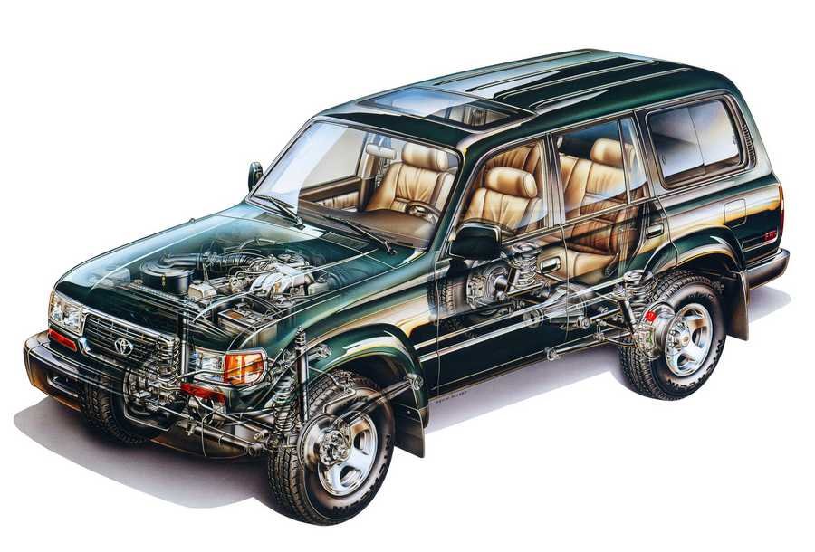 Toyota Land Cruiser 1989 cutaway A4 Photo Print