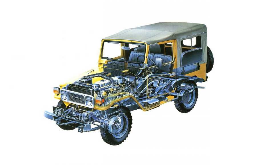 Toyota Land Cruiser J40 cutaway A4 Photo Print