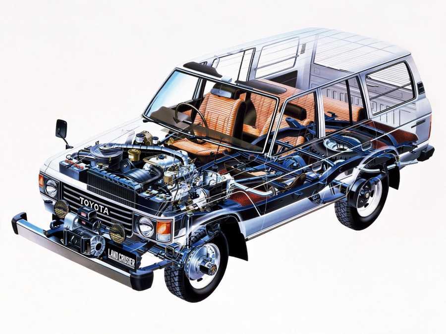 Toyota Land Cruiser J60 cutaway A4 Photo Print