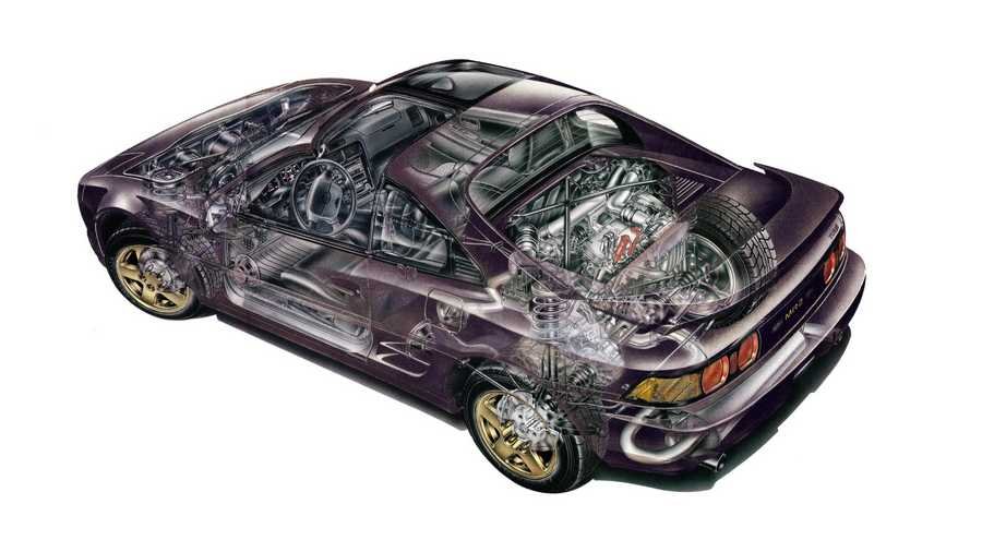 Toyota MR2  cutaway A4 Photo Print