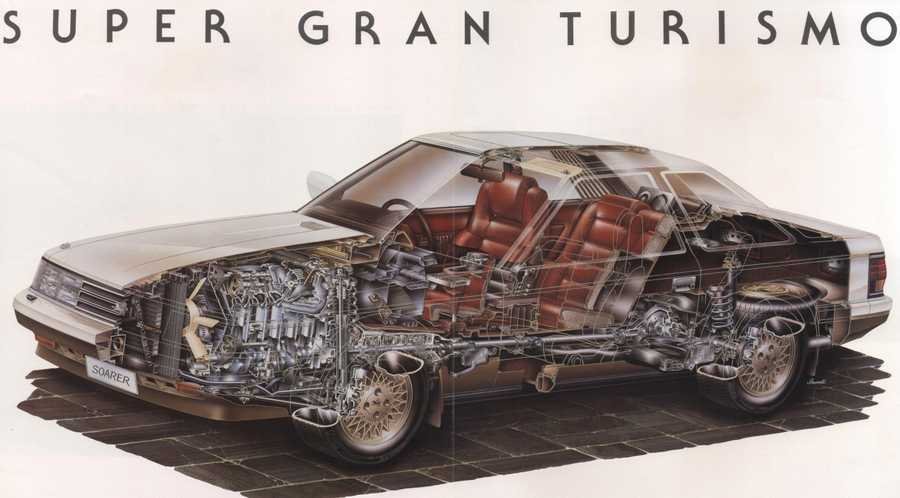 Toyota Soarer cutaway A4 Photo Print