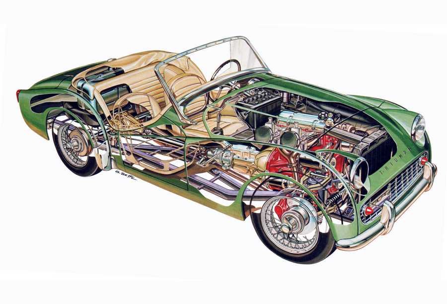 Triumph TR3 1957 cutaway A4 Photo Print