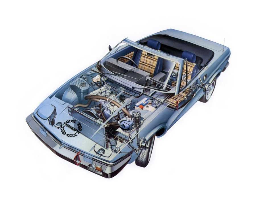 Triumph TR7 Roadster 1974 cutaway A4 Photo Print