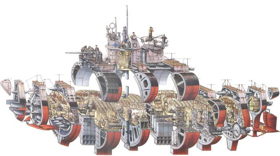 Type VII Uboat Submarine cutaway A4 Photo Print