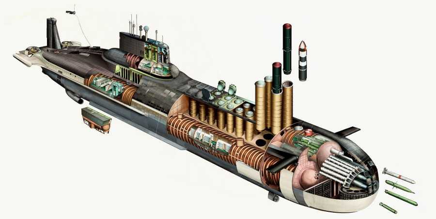Typhoon class submarine cutaway A4 Photo Print