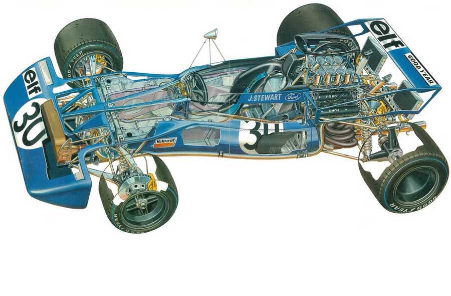 Tyrrell 003 cutaway A4 Photo Print
