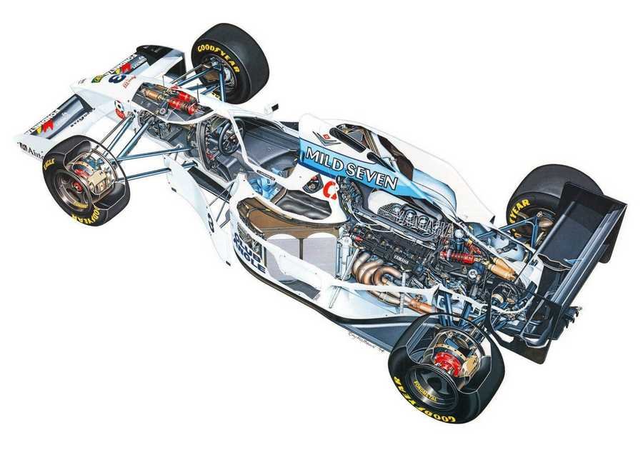 Tyrrell 022 cutaway A4 Photo Print