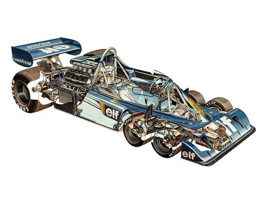 Tyrrell P34 cutaway A4 Photo Print