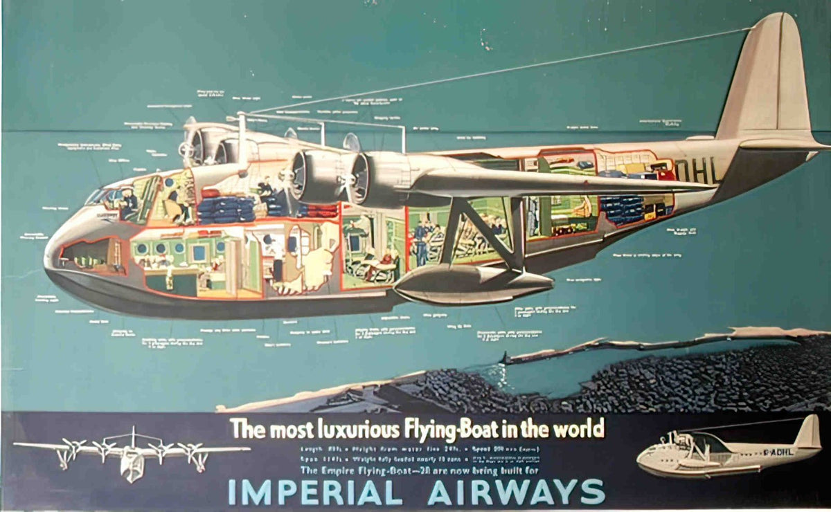 UKL11142 Advert A4 Photo Print