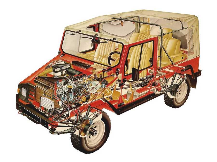 UMM Alter cutaway A4 Photo Print