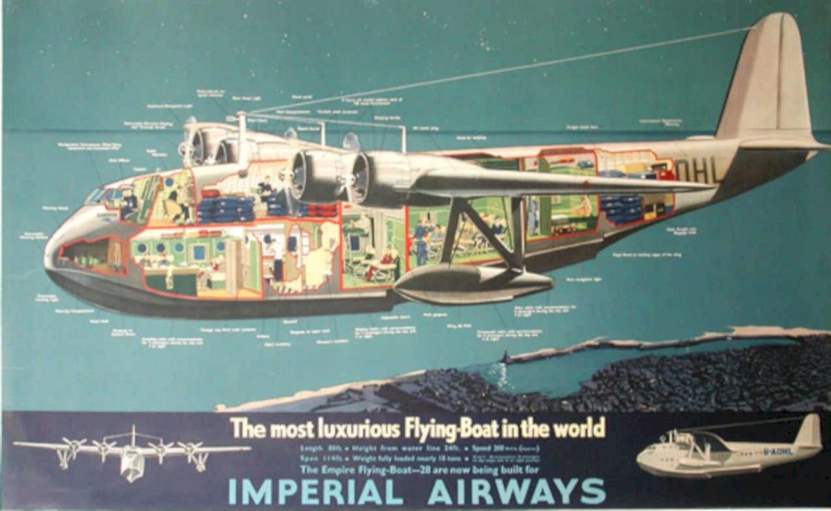 Ukl11142 Vintage Retro Advert Poster A4 Photo Print