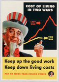 Uncle Sam Costs American World War II Advert Poster