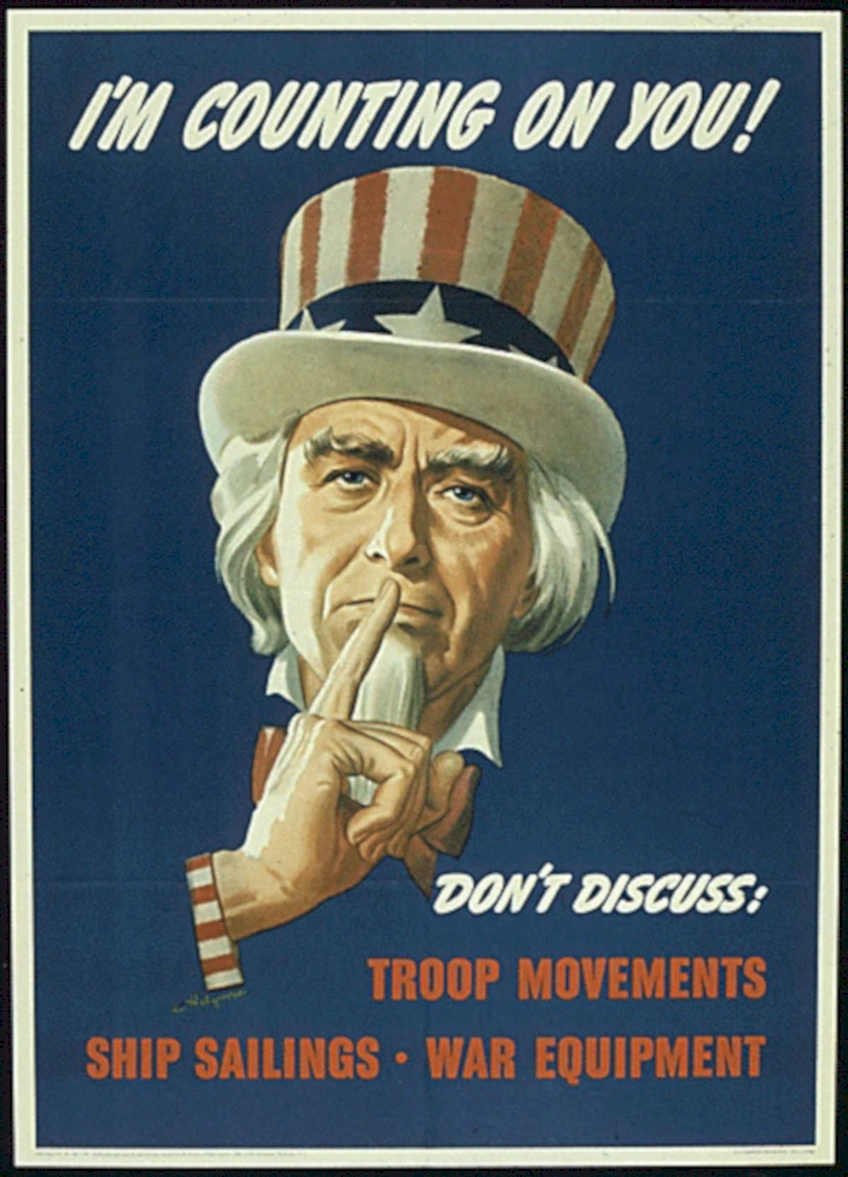 Uncle Sam Poster Vintage Retro Advert Poster A4 Photo Print