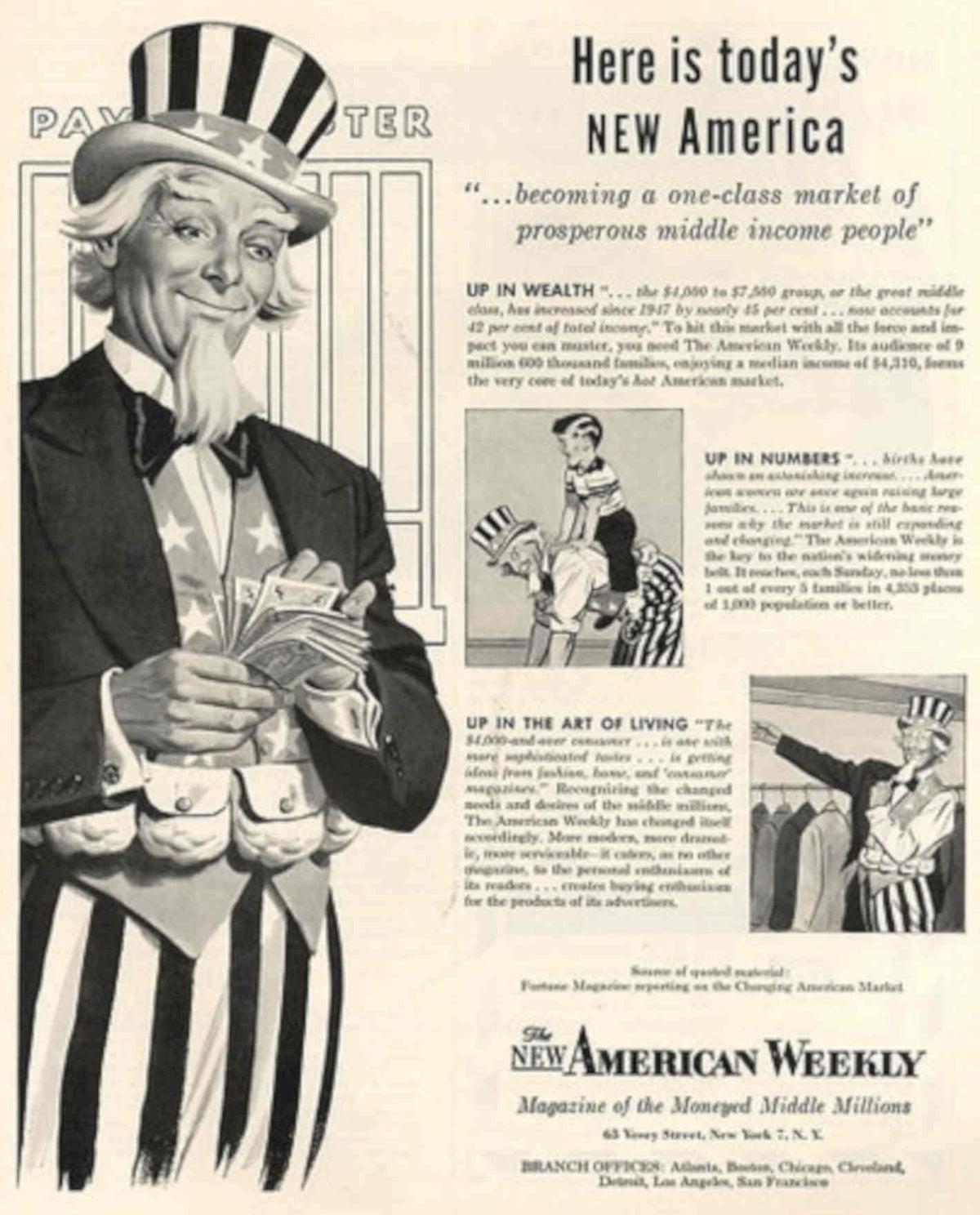 Uncle Sam Wealth 1940s Vintage Retro Advert Poster